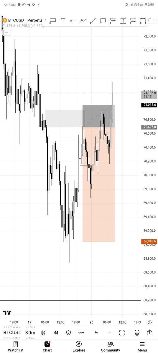 M.O.D 🗿 tweet media