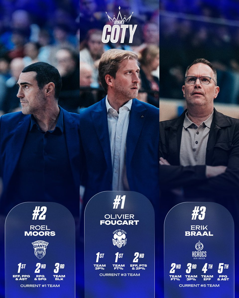 BNXT League 🇧🇪🇳🇱 tweet media