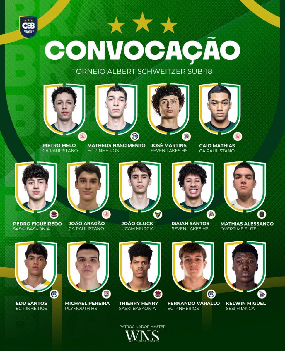 Jose Martins tweet media