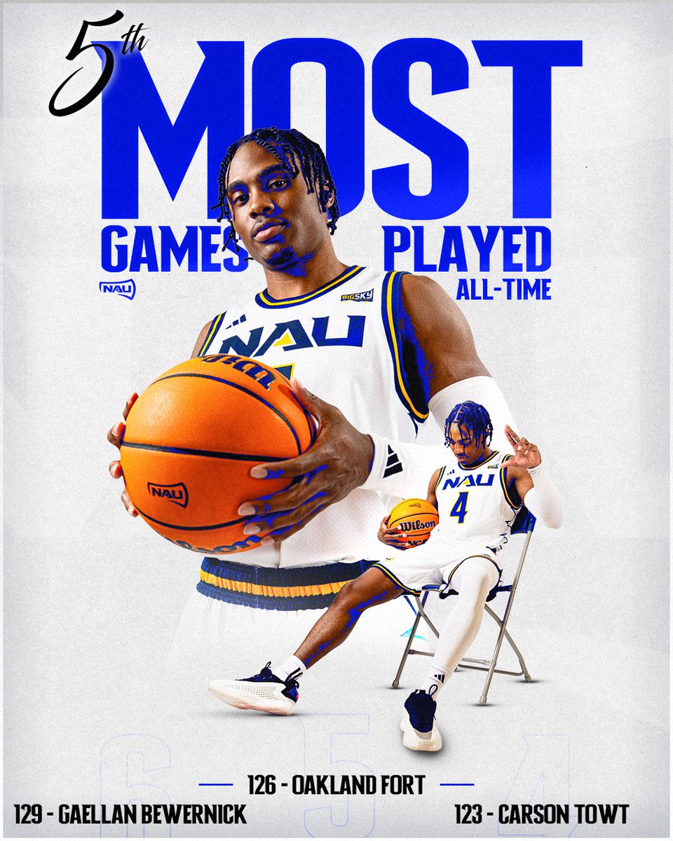 NAU Men's Basketball tweet media