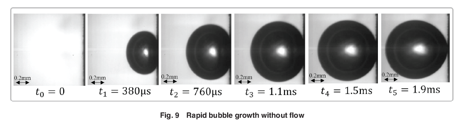 ASMEJournals's tweet photo. Experimental analysis of unsteady drag forces during pool #boiling. https://t.co/u0DFSst8j9
#bubbles #pressure https://t.co/bSqz1WVEYX