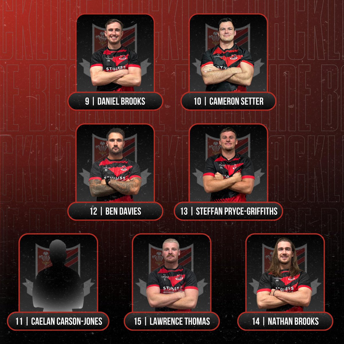 Bonymaen RFC tweet media