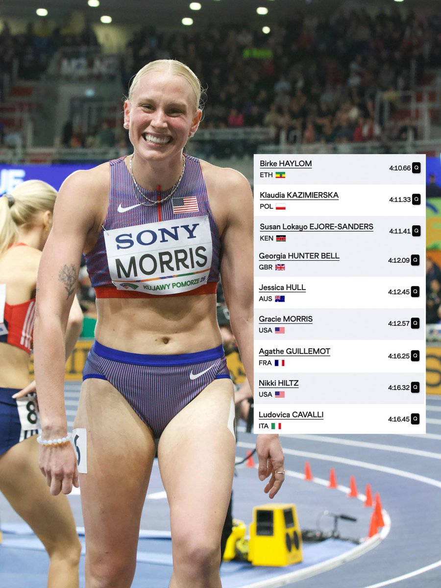 FloTrack tweet media