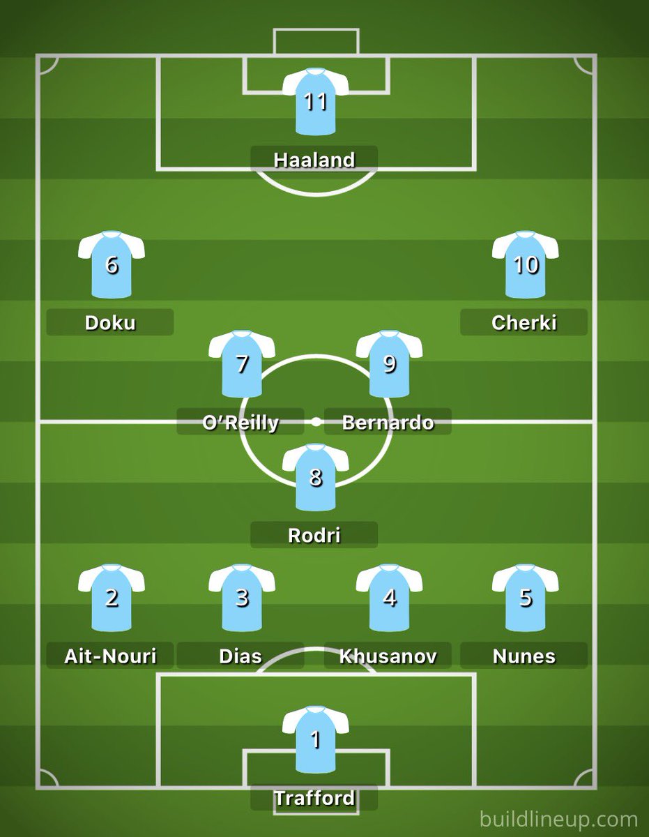 Simon Maansen tweet media