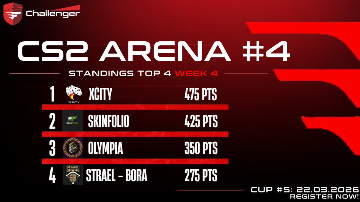 Fragster.com tweet media