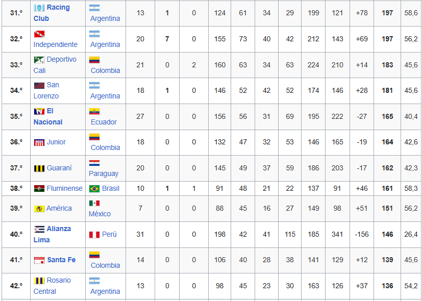 Racing FC tweet media