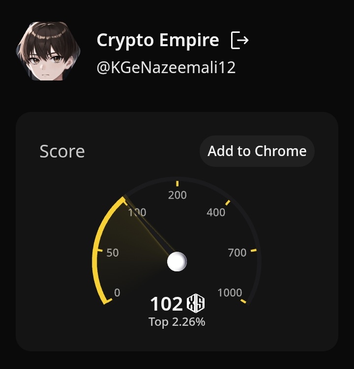 Crypto Empire tweet media