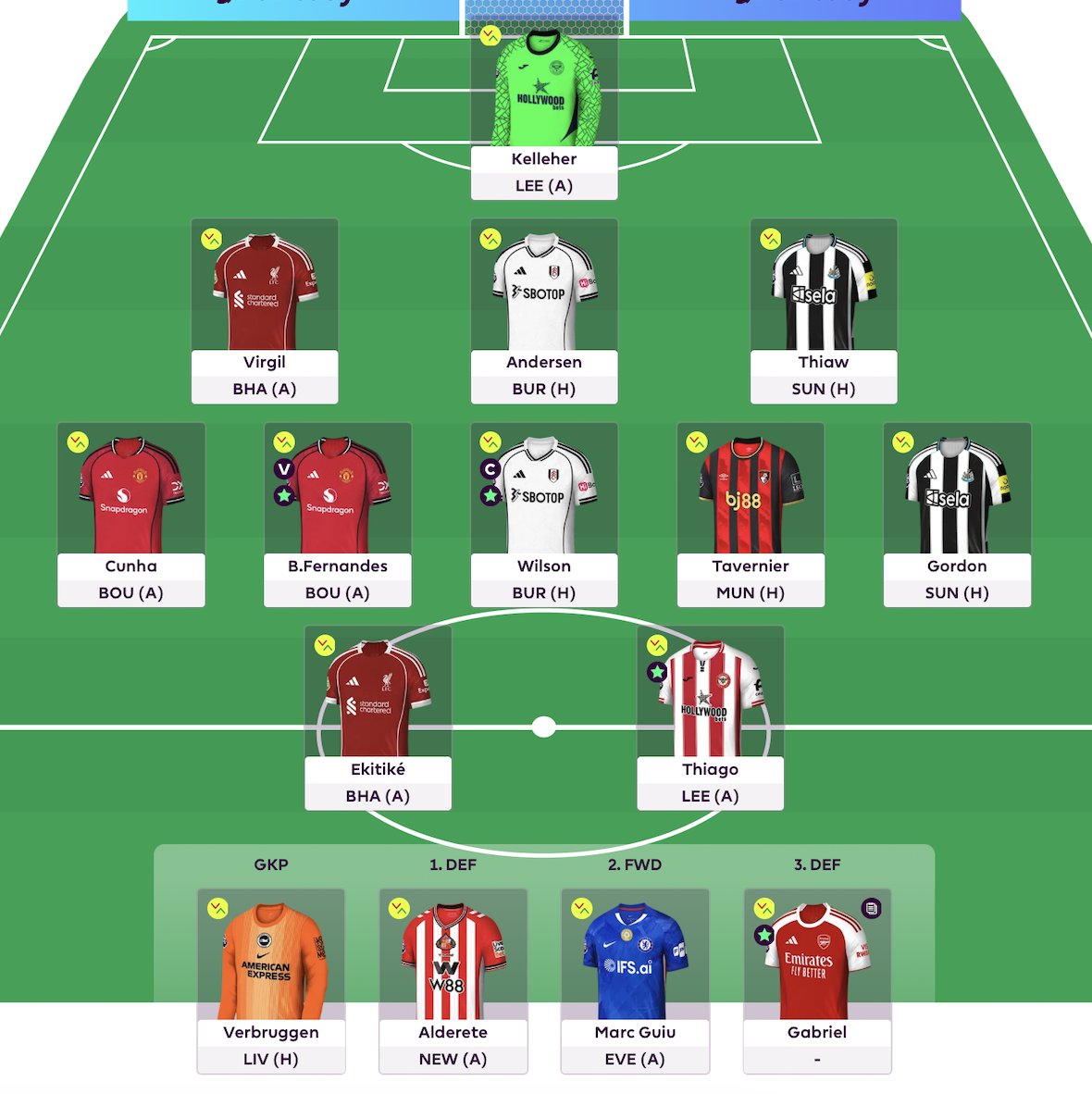 FPL Cesar tweet media