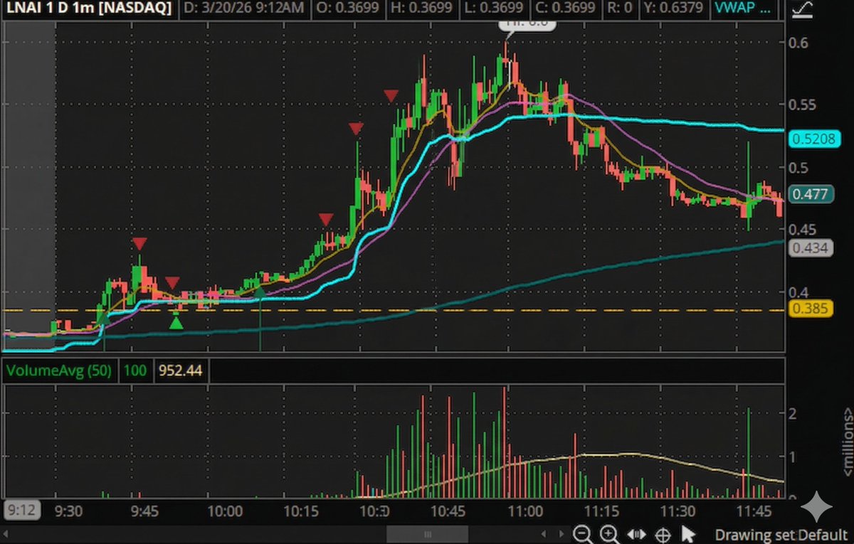 Akrabolsa tweet media