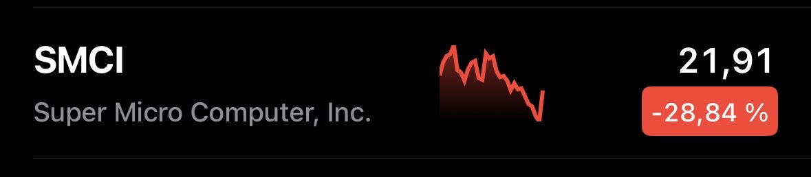 Ioni Abelson tweet media