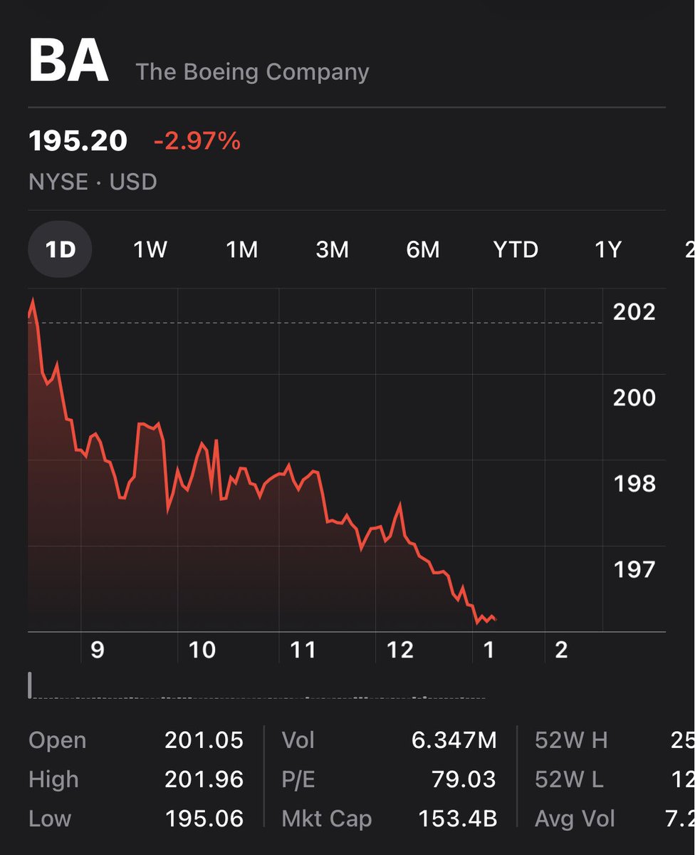 Rog Stocks tweet media