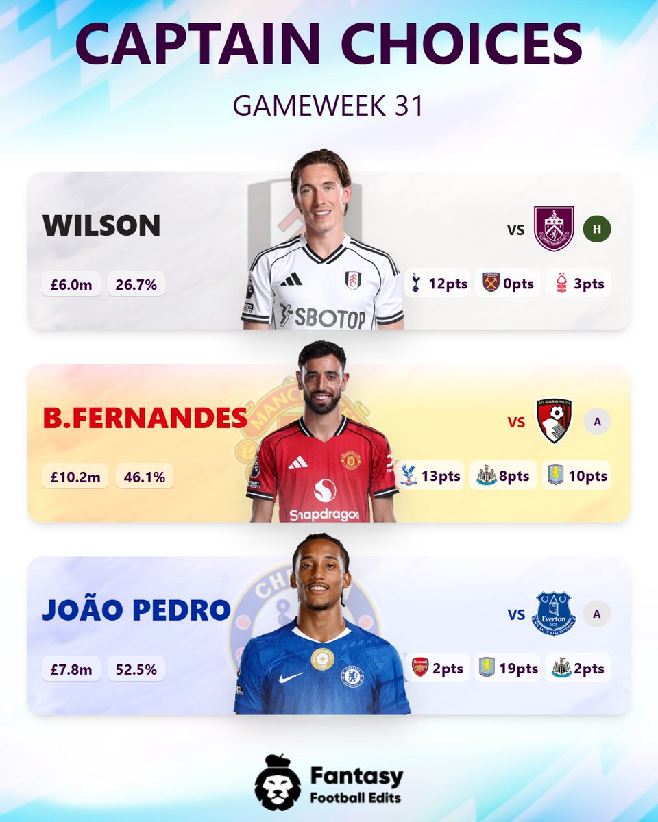 FPL Updates&Tips 25/26 tweet media