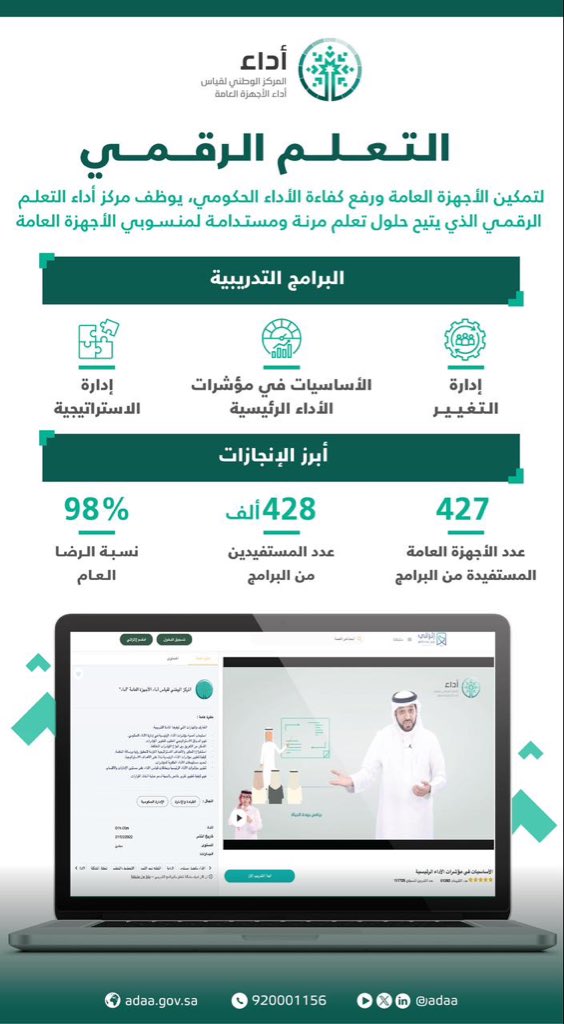 Adaa | أداء tweet media