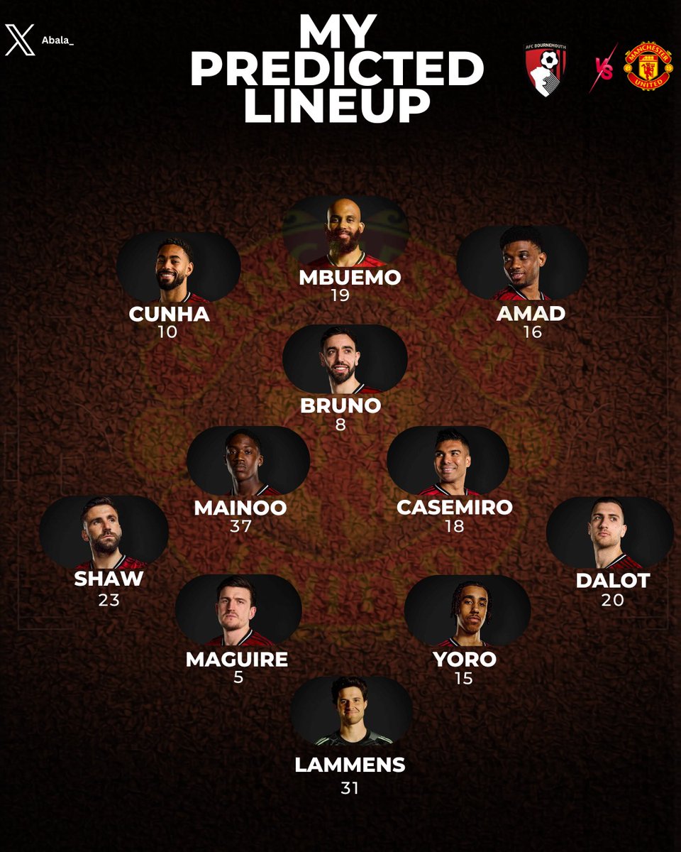 Lineup prediction for Manchester united vs Bournemouth 

Thoughts  ? 💬
