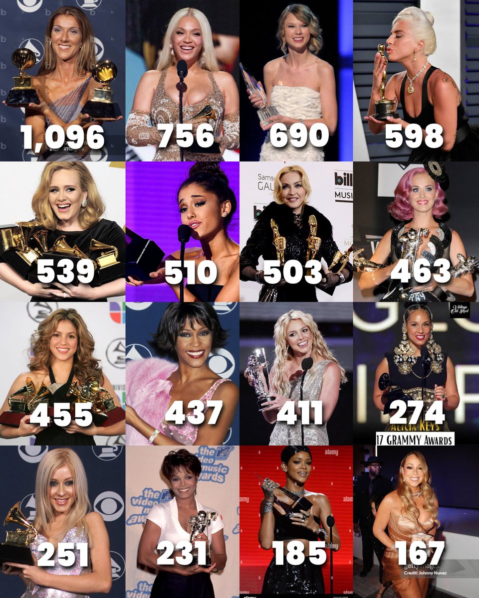 CD Collections tweet media