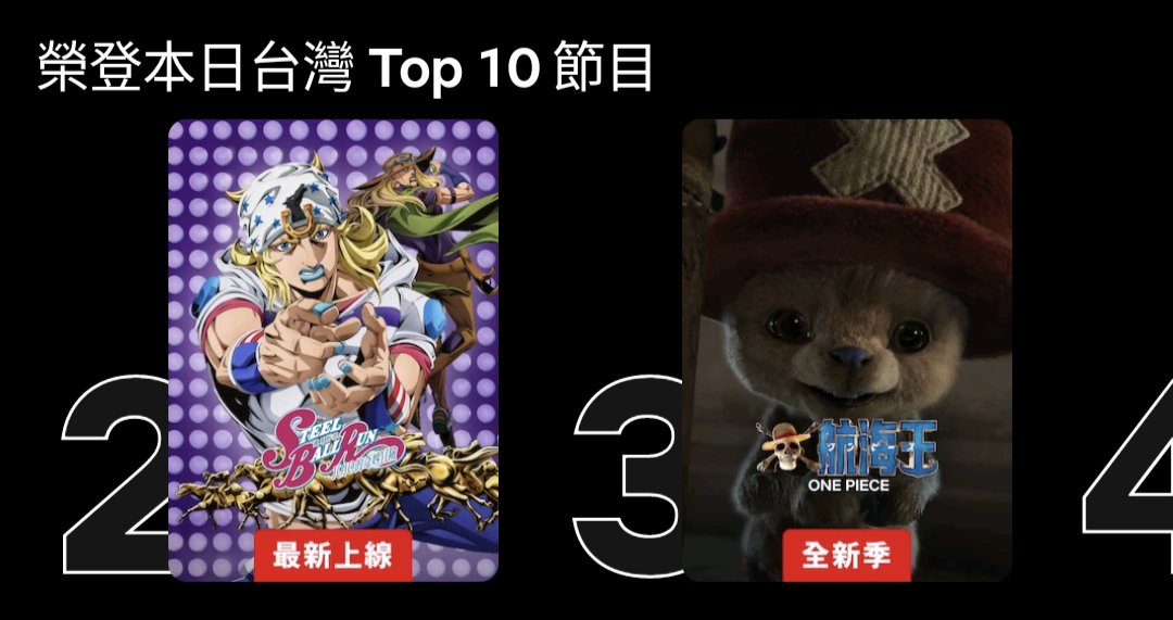 Zel| steel ball run tweet media