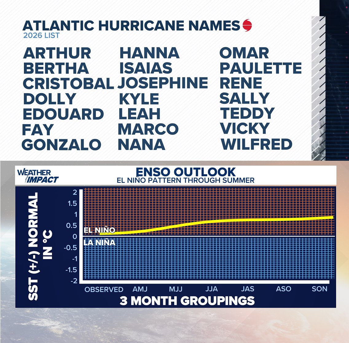 Ryan Shoptaugh tweet media