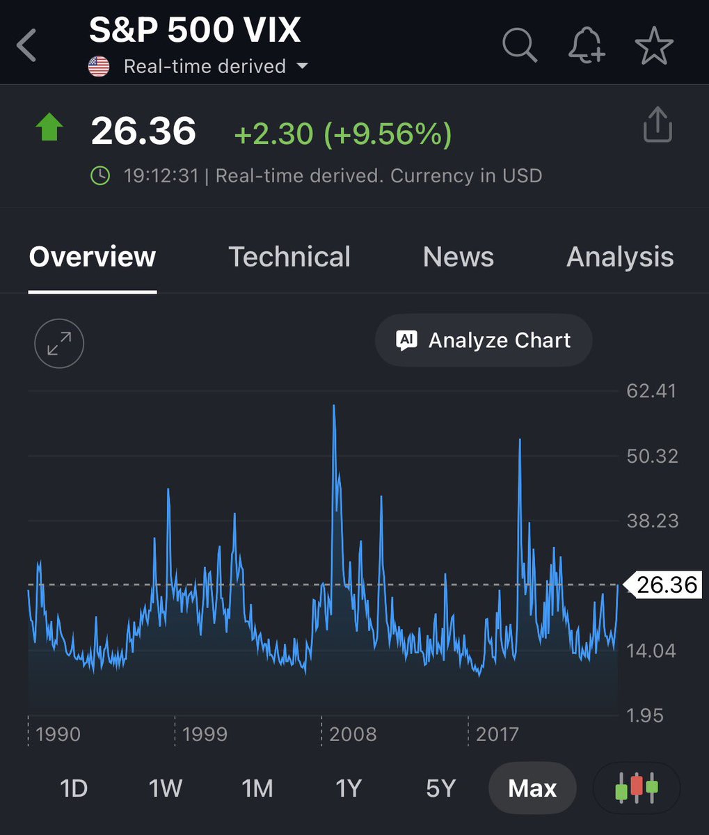 Bobby Axe tweet media