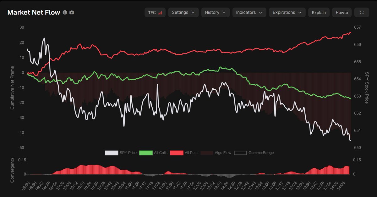 Tradytics tweet media