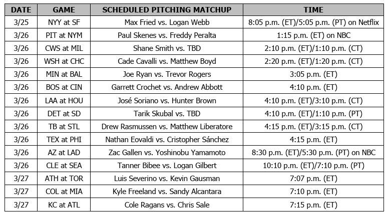 Kevin Acee tweet media