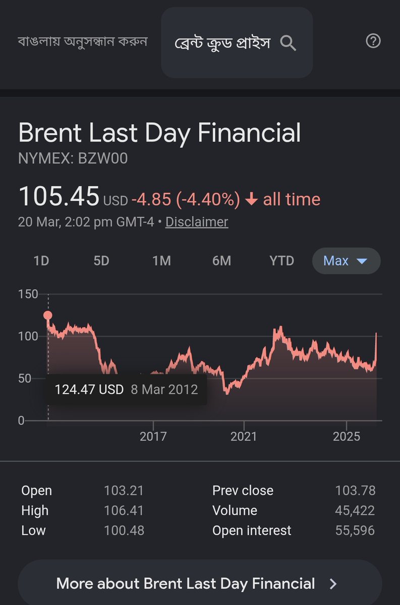 Vinay Kumar Dokania tweet media