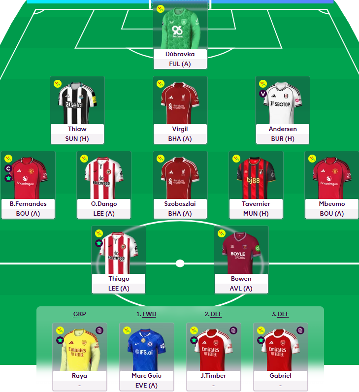 Ben Crellin tweet media