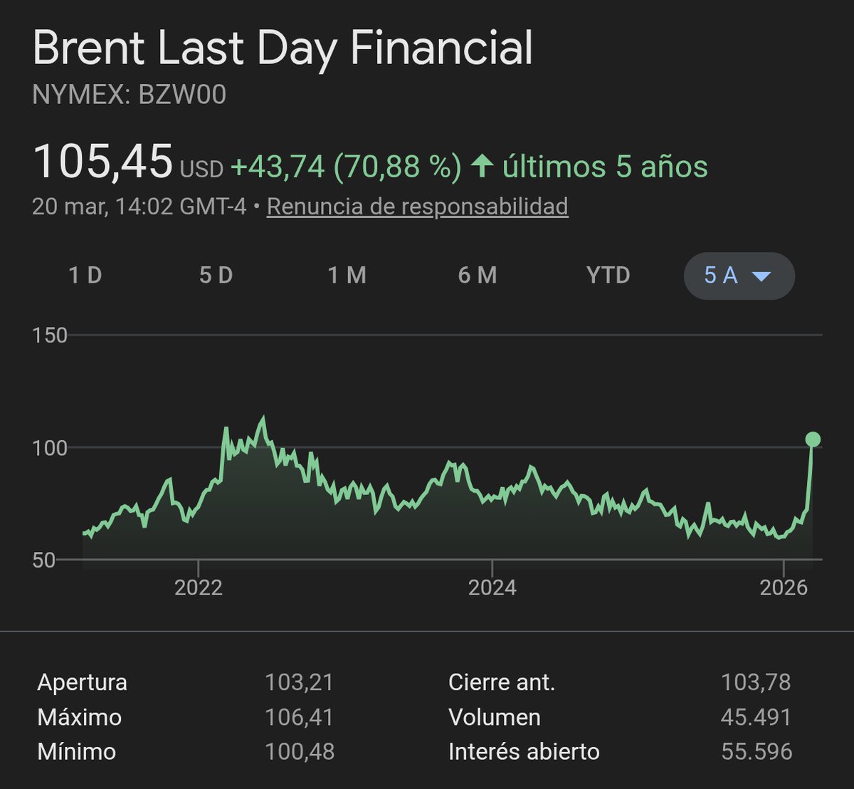 Perroflauta de Hamelin🇪🇸🏳️‍🌈🏴‍☠️ tweet media