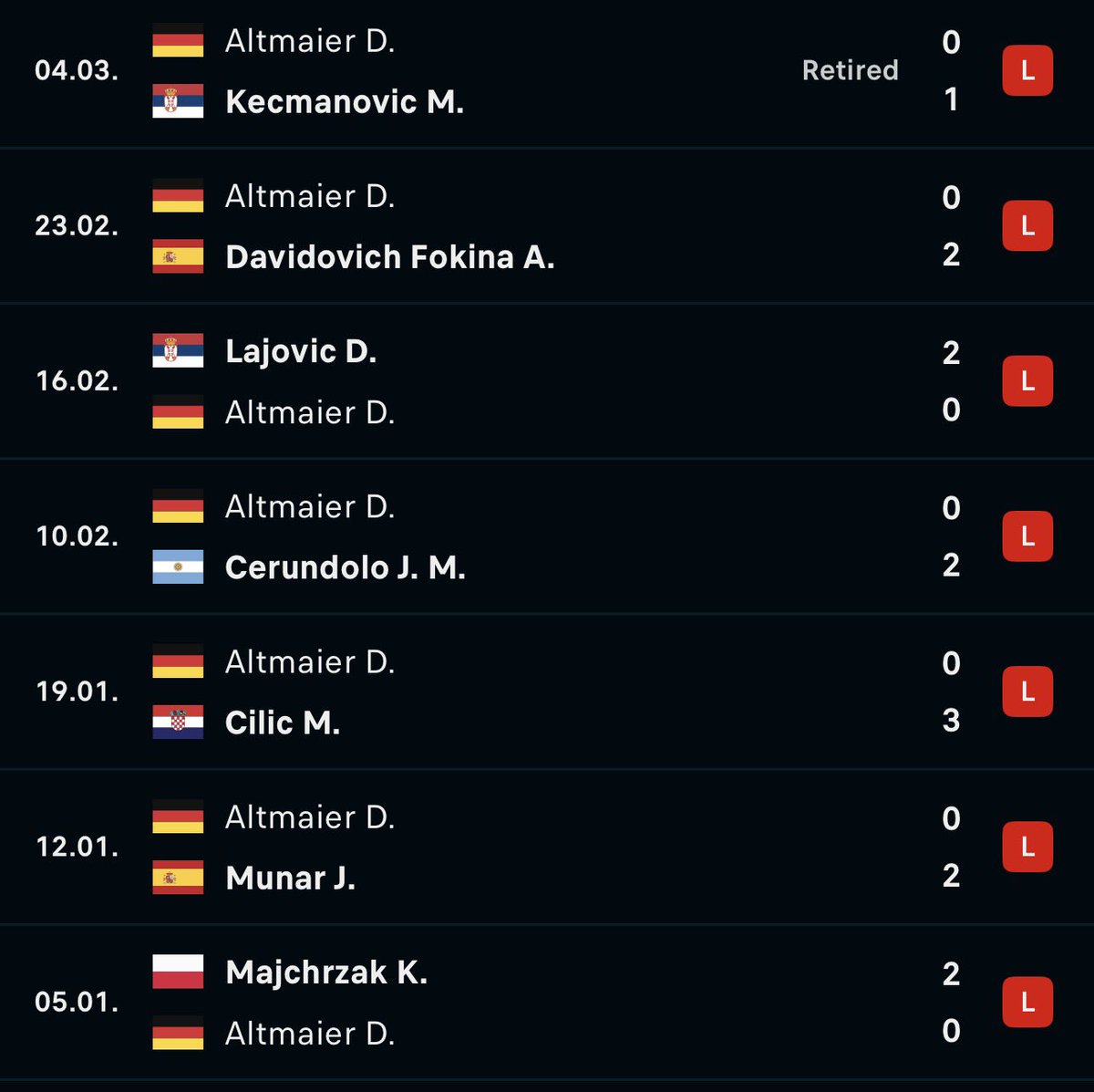BA Picks 🎾 tweet media