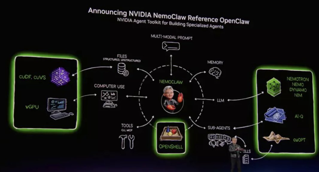 OpenClaw_PL 🇵🇱 tweet media