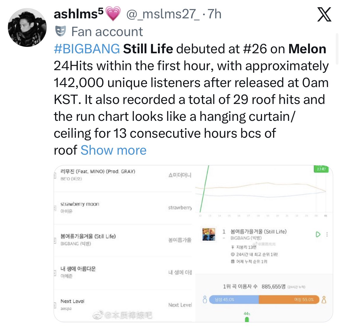 The bar is in hell😭
Kpop needs gdragon and bigbang back