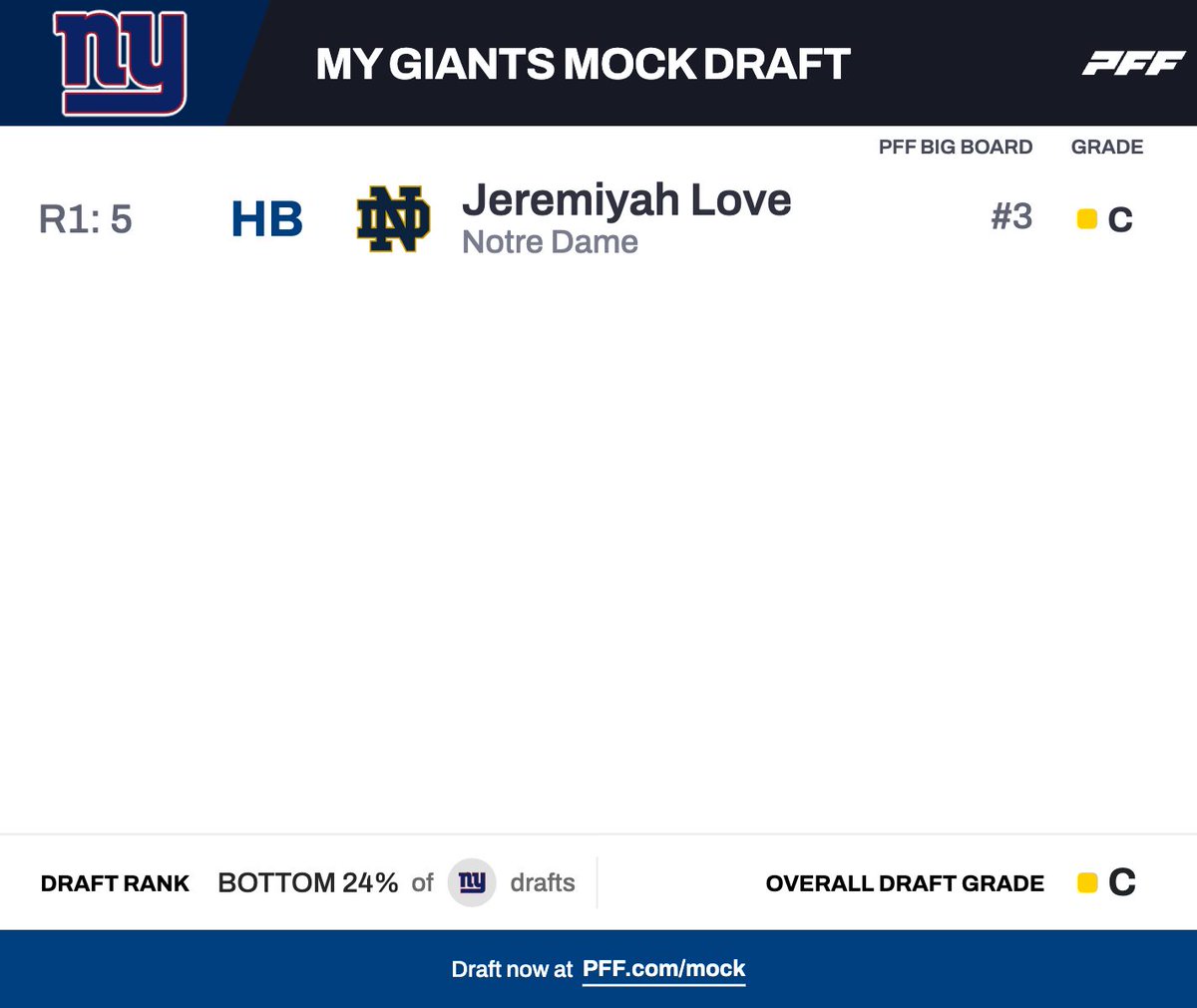 PFF Fantasy tweet media