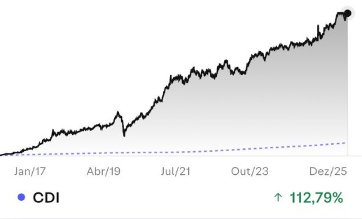 Felipe Tadewald tweet media