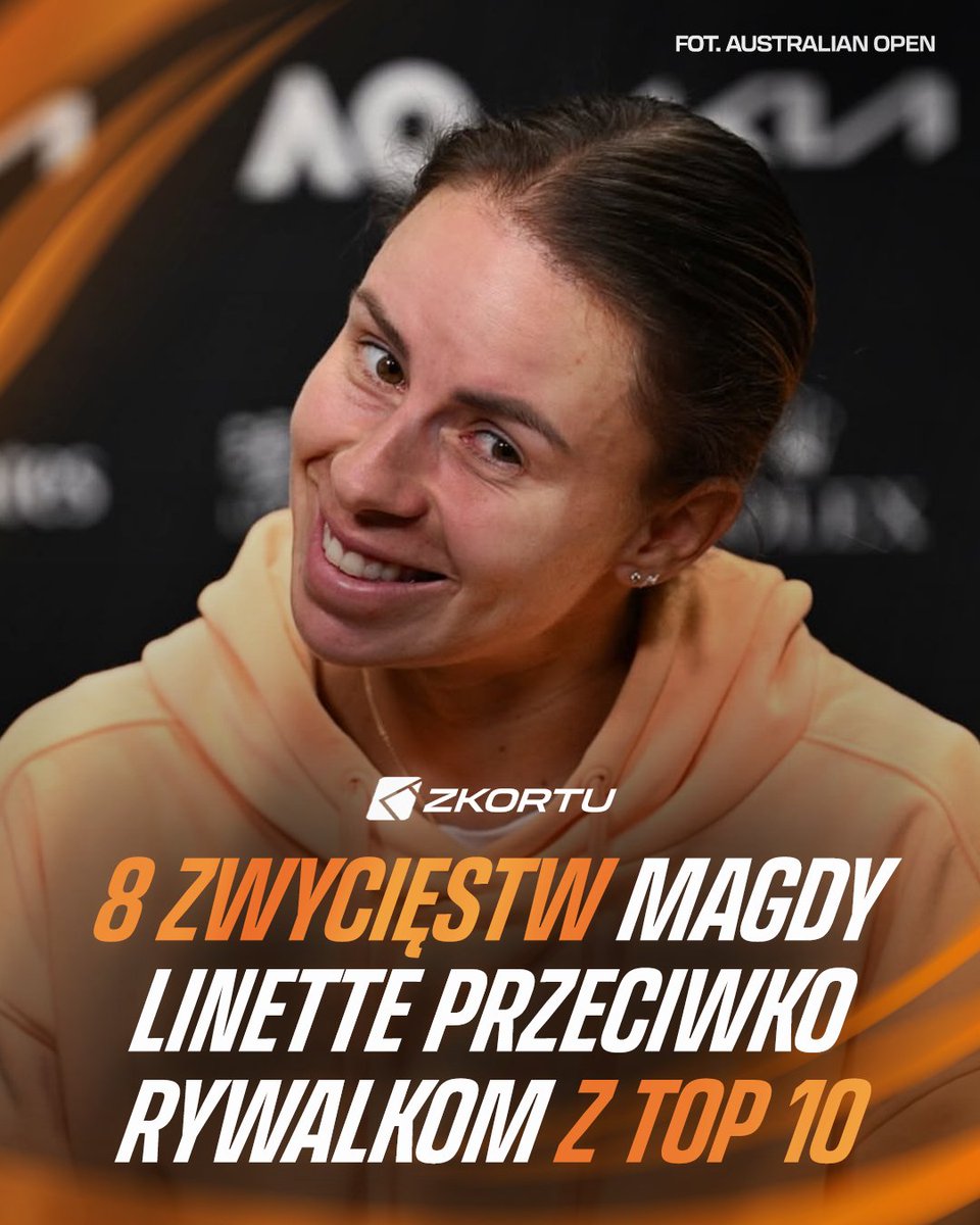 Z kortu - informacje tenisowe tweet media