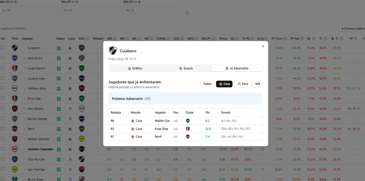 Edoardo ➔ capitaocartoleiro.com.br tweet media