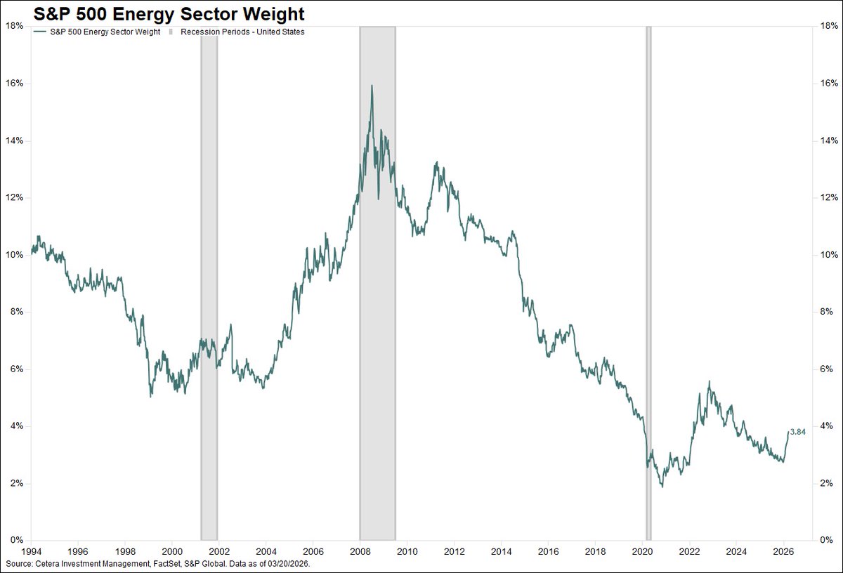 Cetera Investment Management tweet media