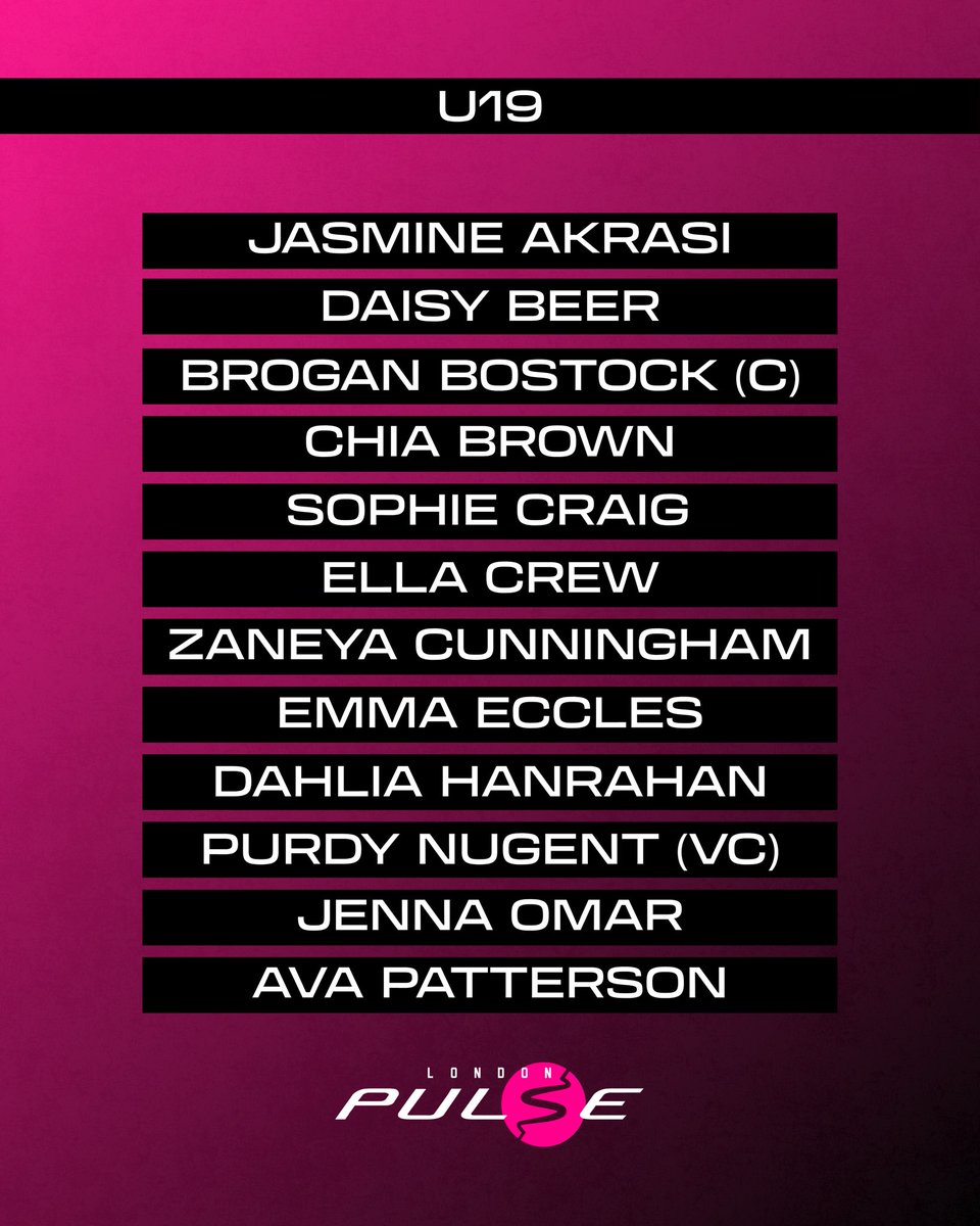 London Pulse Netball Pathway tweet media