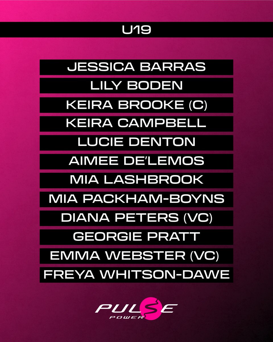 London Pulse Netball Pathway tweet media