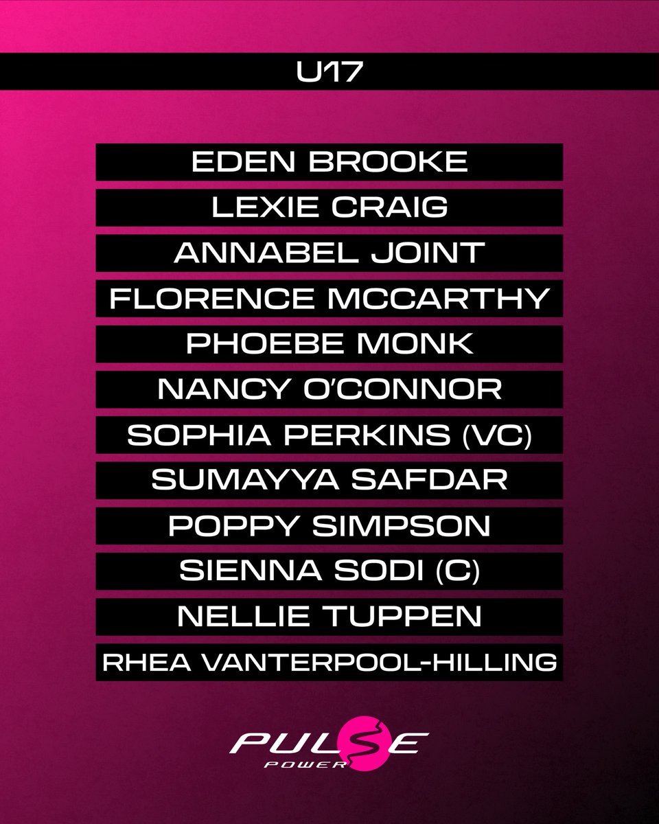 London Pulse Netball Pathway tweet media