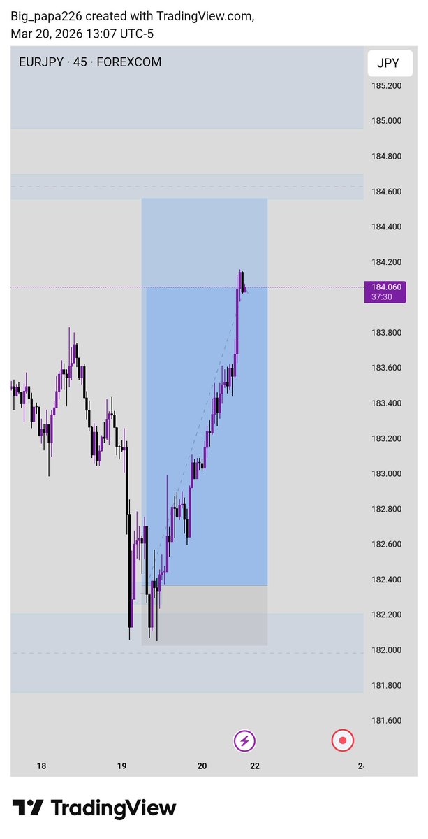 Big_Papa📊 tweet media