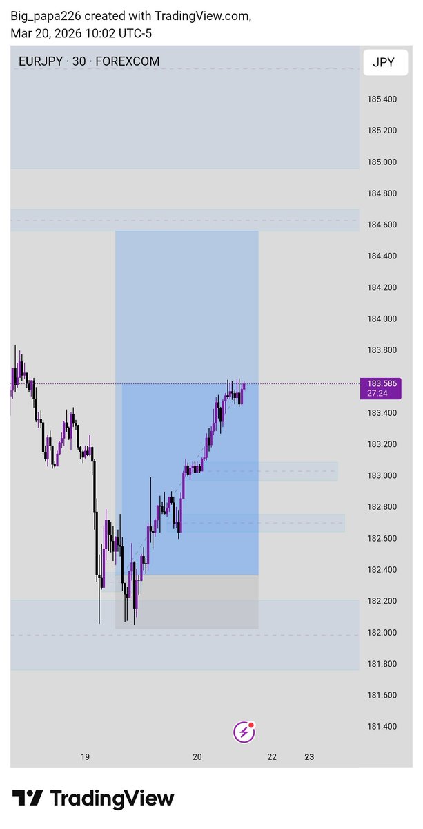 Big_Papa📊 tweet media