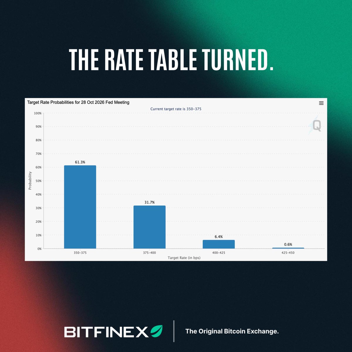 Morphlin tweet media