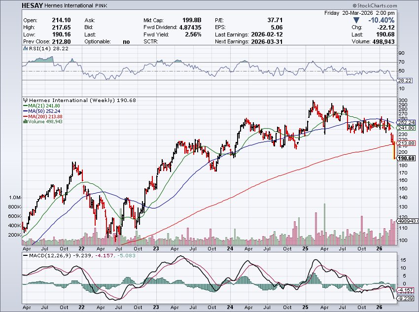 Investor_NICK tweet media