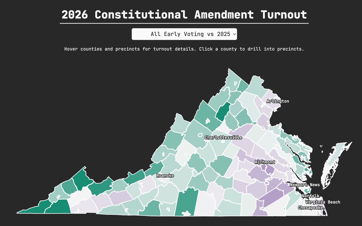 James🗳 tweet media