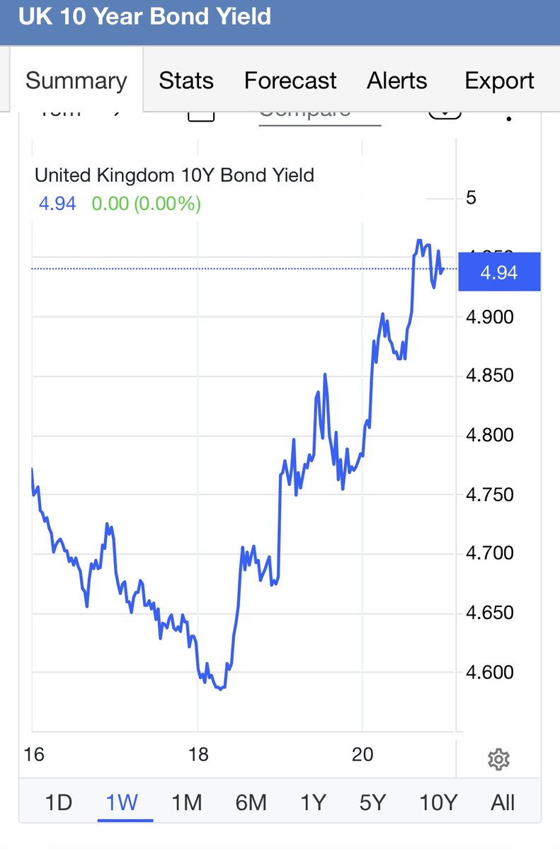 William Clouston SDP tweet media