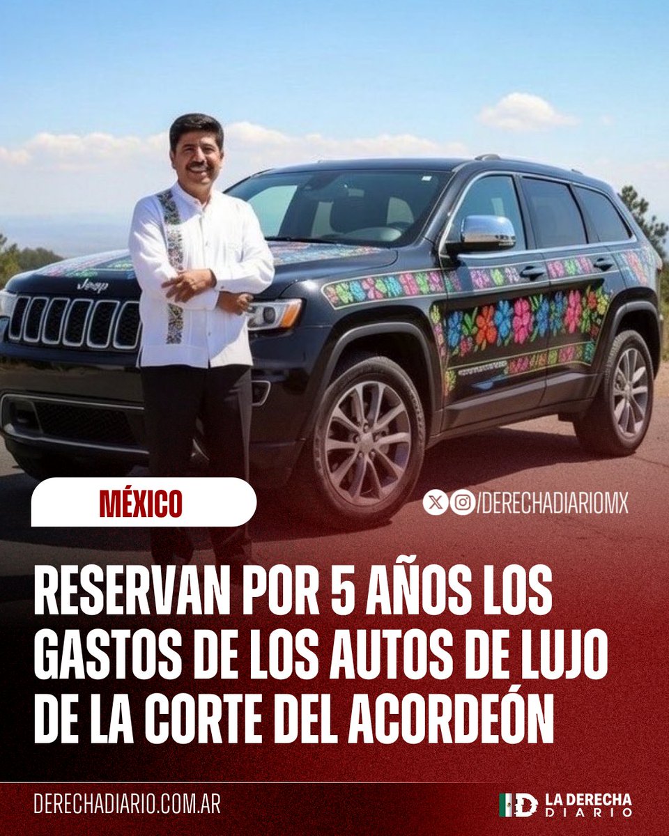 La Derecha Diario México tweet media