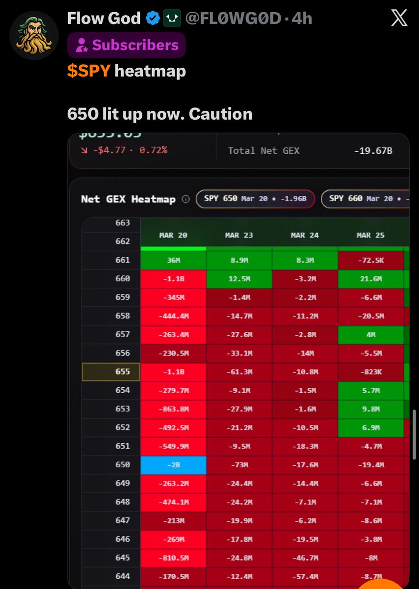 Flow God tweet media