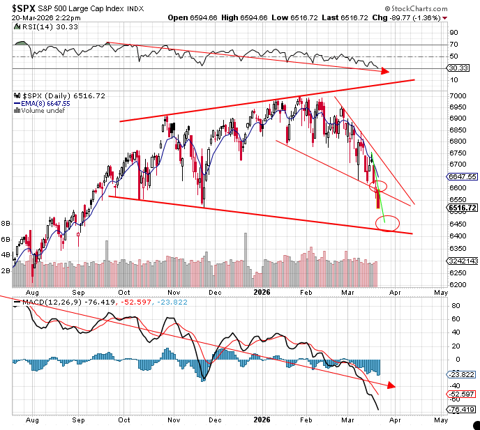 dataanalystzero tweet media