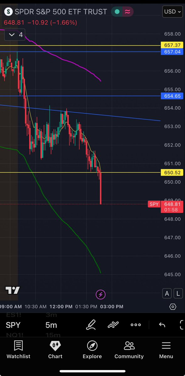 T2B x Blue tweet media