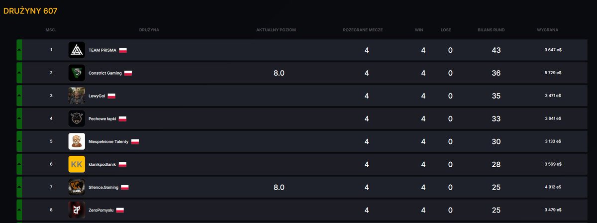 ZERO POMYSLU tweet media