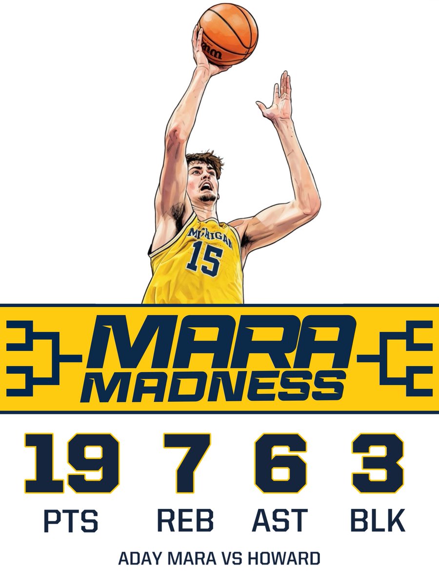 Champions Circle® NIL Shop tweet media